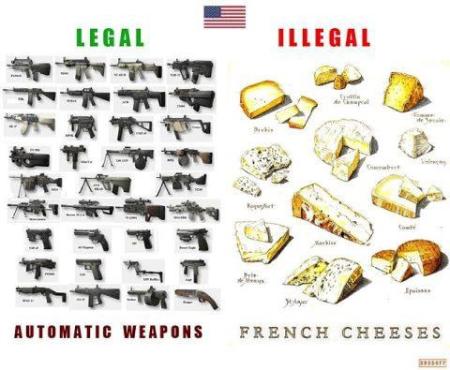 American guns legal but french cheese illegal