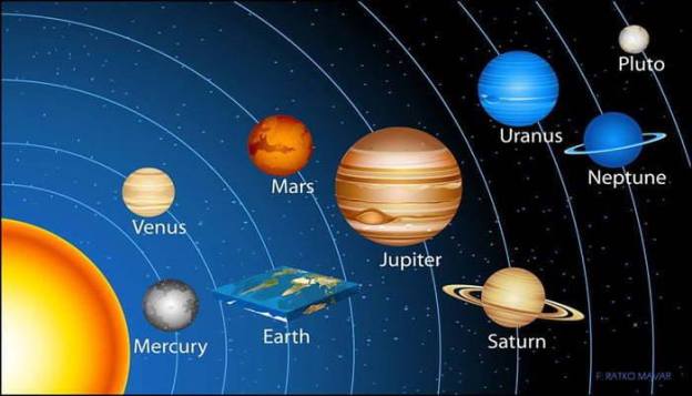 flat earth